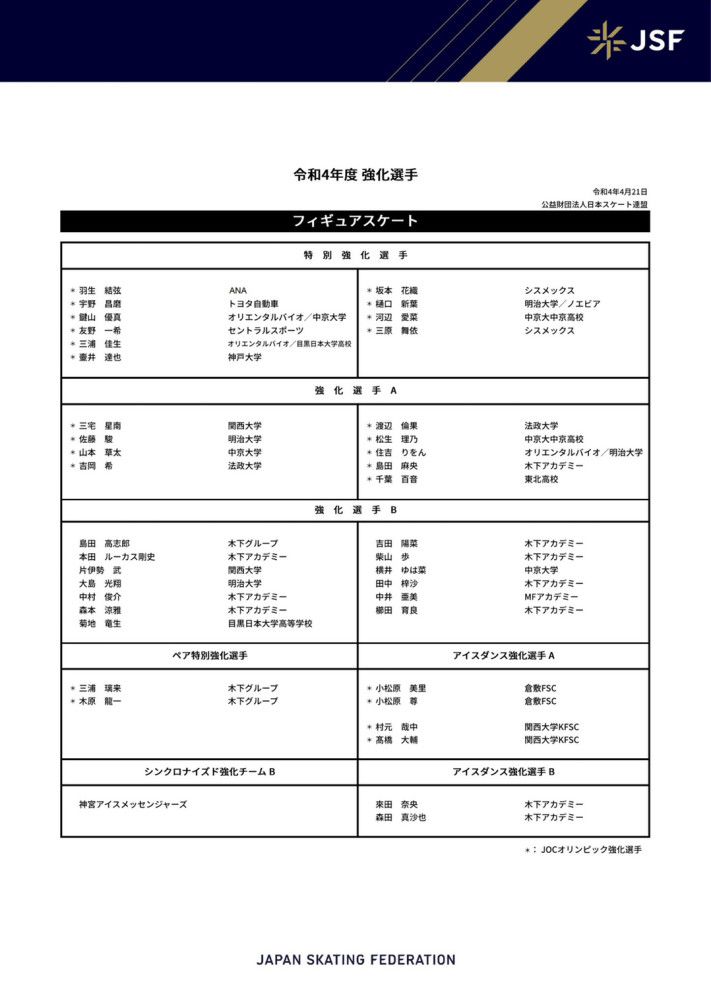 本赛季帕利尼亚为富勒姆各项赛事出战14场，打进2球，目前他的身价为5500万欧，拜仁在今夏一度接近签下他，但最后还是告吹。